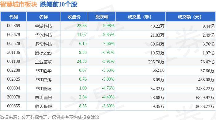 🌸影视风云【2024新奥历史开奖记录香港】-引领城市幸福感升级，这家央企有自己的更新探索之路  第5张