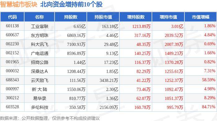 百度影音：澳门一码中精准一码资料-孩子，你和你的大城市同学，其实是两代人  第2张