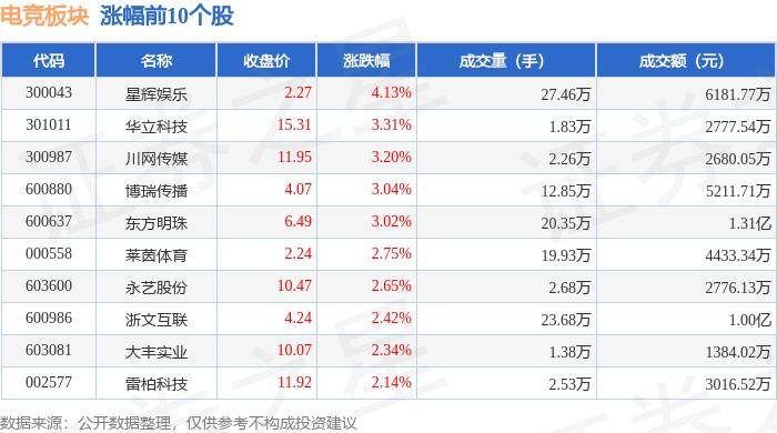 酷我音乐：香港资料大全正版资料2024年免费-国际娱乐（01009.HK）6月25日收盘跌3.39%  第1张