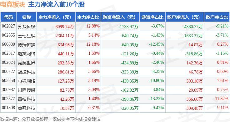 🌸网易视频【2024正版资料大全免费】-元宇宙+游戏：开启未来娱乐新篇章  第2张