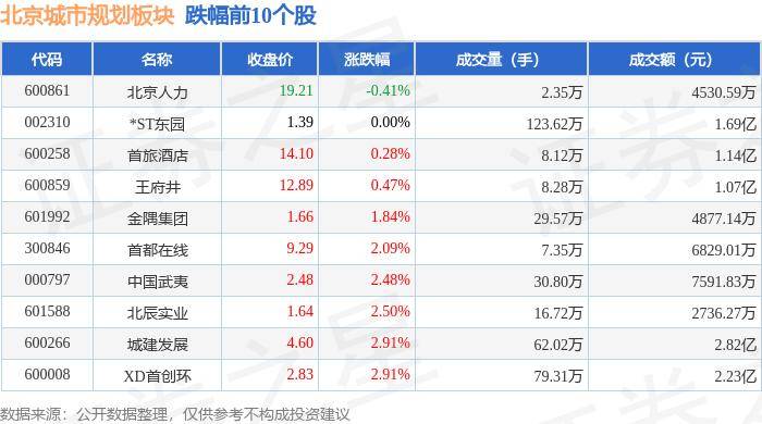 官方：管家婆一肖一码100%准确-环球时报：外媒报道，中国大城市楼市回暖！  第1张