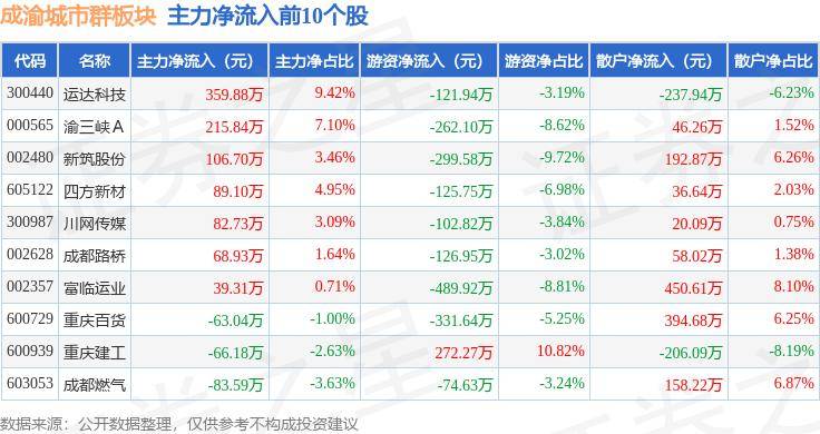 🌸贴吧【新澳门一码一肖100精确】-城市内涝别担心 有智能排涝特种兵：广州国际应急安全博览会6月16日-18日举办