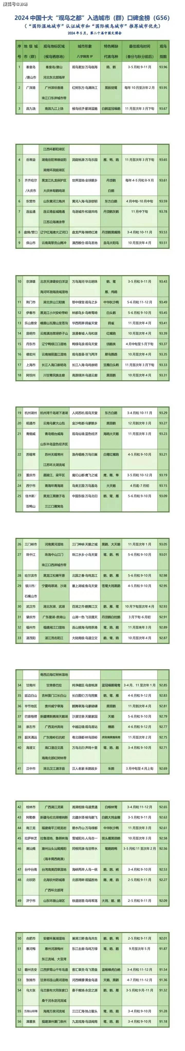 新闻：澳门一肖一码100%精准免费-德州开展城市小微公共空间整治提升 打造美丽宜居城市空间  第3张