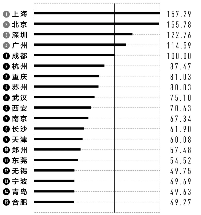 YY直播：澳门一码必中（最准一肖一码100%精准准确）-全球数字经济伙伴城市“朋友圈”继续扩大  第1张