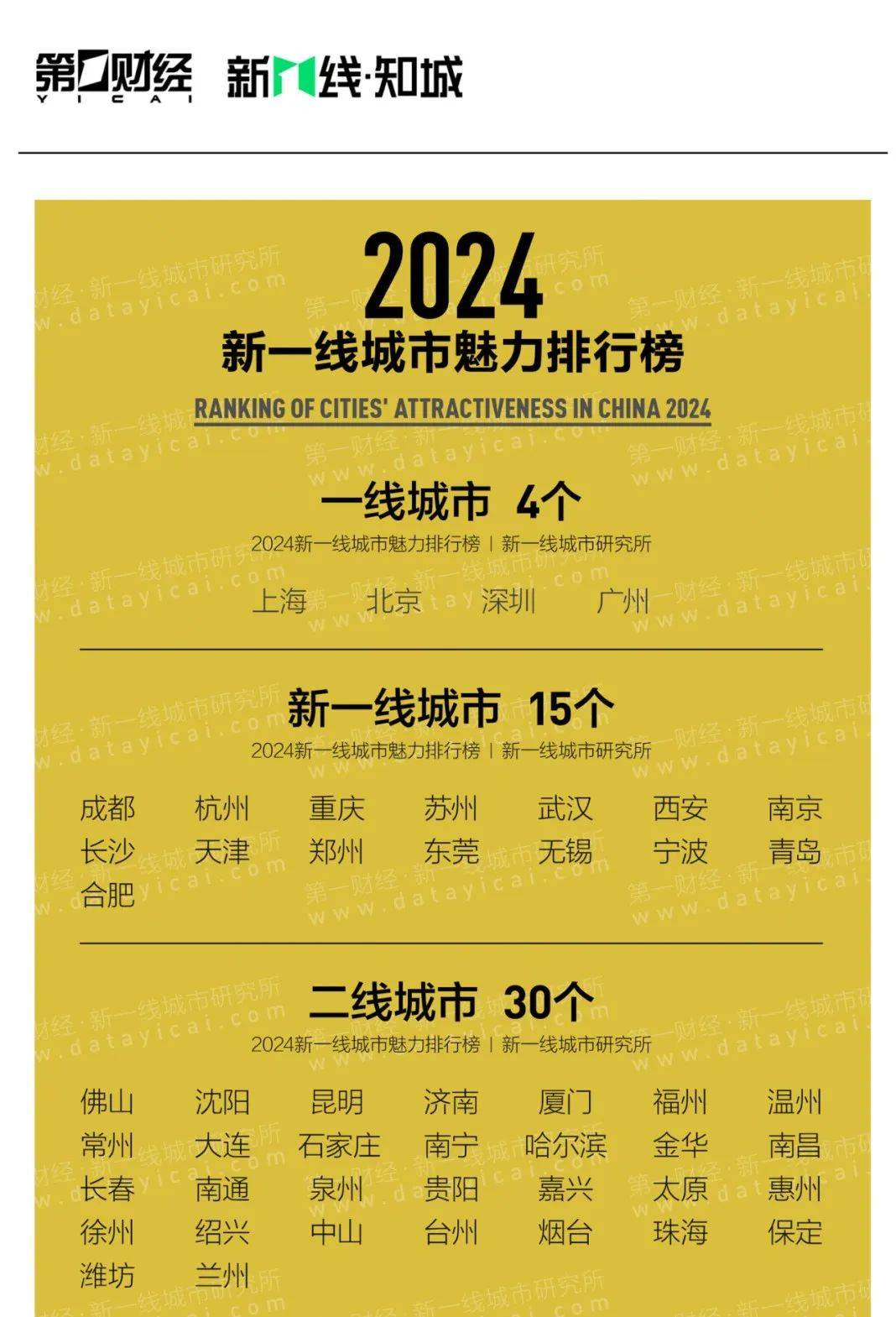 🌸知乎【2024一肖一码100%中奖】-首届中国青少年网球城市挑战赛（北京）市级赛举行  第1张