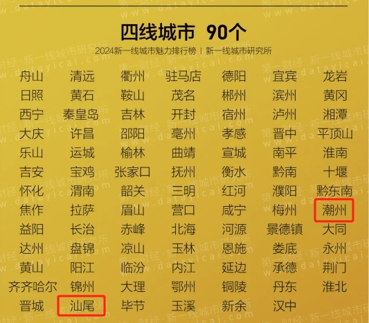 淘宝：澳门一码一肖一特一中准选今晚-山东省暨济南市2024年全国城市节约用水宣传周活动启动  第1张