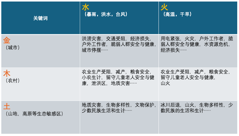 🌸搜狐【澳门今晚必中一肖一码准确9995】-自治区自然资源厅到我市召开打造桂林世界级旅游城市调研督导座谈会  第5张