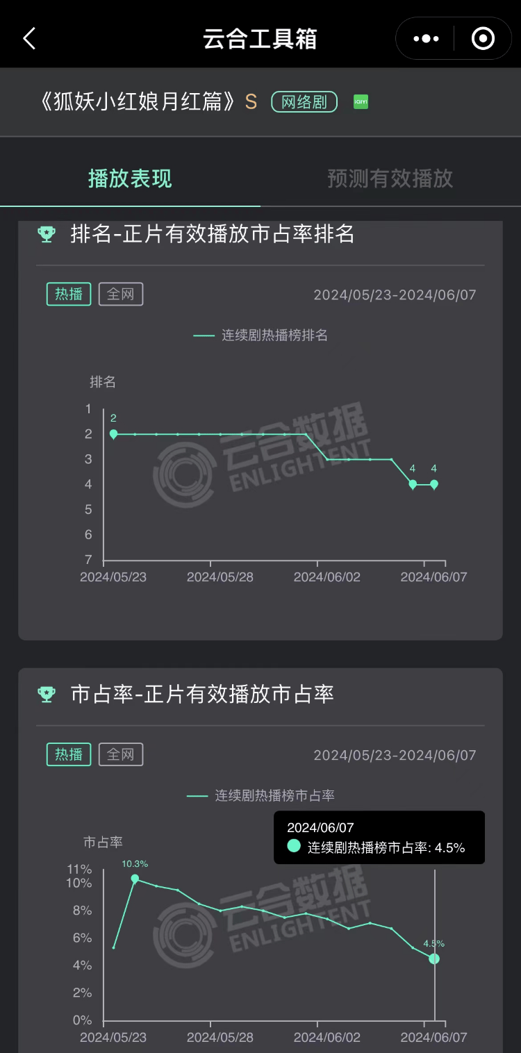 🌸百度【2024澳门天天六开彩免费资料】-最新提示！事关湖畔音乐节