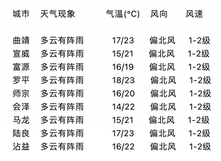 🌸新闻【2024澳门天天六开彩免费资料】-2024年4月份首都城市环境建设管理考核结果公布