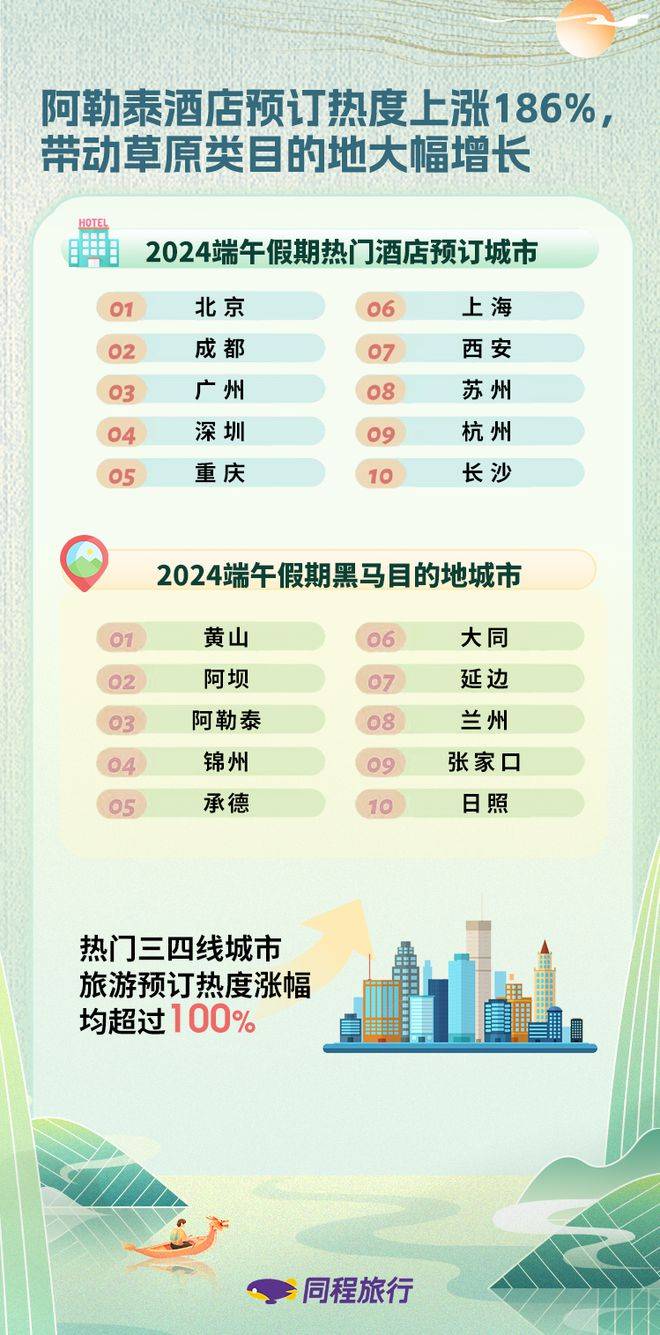 🌸好莱坞在线【2024年澳门今晚开奖号码】-北京市属国企发布AI全域城市大脑等7项科技创新成果  第2张