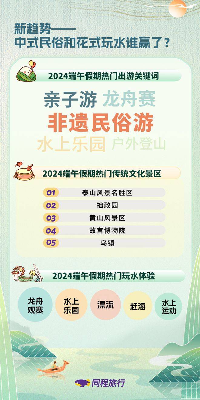 🌸快播电影【2024澳门正版资料大全免费】-当城市还在“熟睡”他们已经开始在描画“美丽风景“  第4张