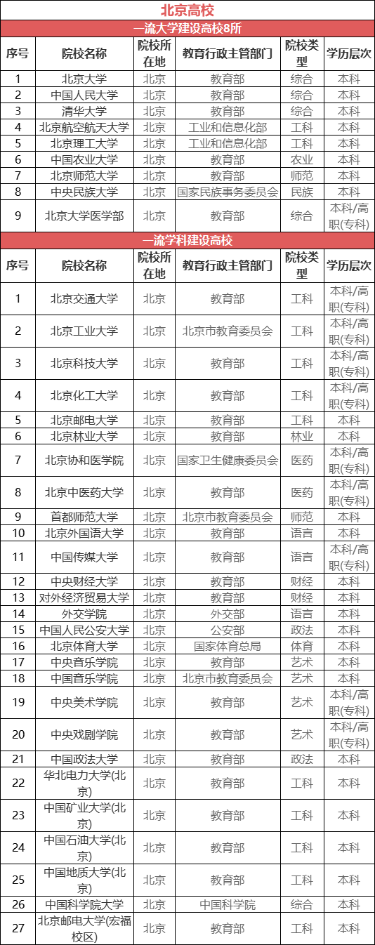 花椒直播：2024年正版资料免费大全-中信海直：公司暂未参与主要城市城际穿梭客运项目  第4张