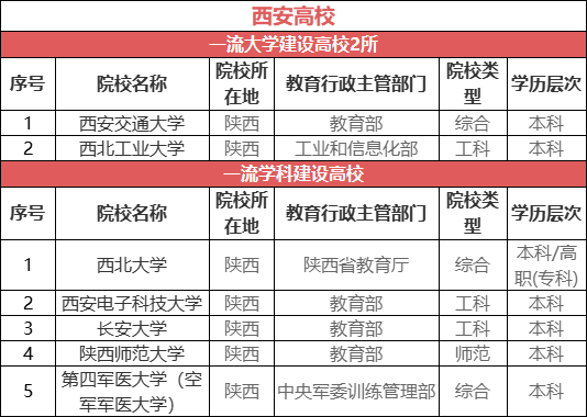 🌸美团【新澳2024年精准一肖一码】-三翼鸟平潭城市体验中心开业！6月还将落地20家  第6张