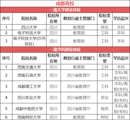 V电影：澳门一码一肖一特一中中什么号码-北京三区入选气候适应型城市建设试点名单