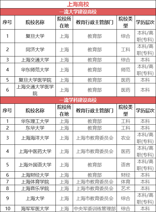 今日：澳门六开奖结果2024开奖记录查询-股票行情快报：新城市（300778）5月31日主力资金净卖出77.92万元  第1张