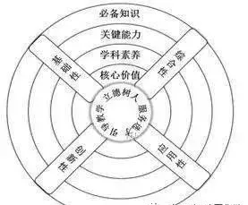 🌸搜狐视频【澳门平特一肖100%免费】-【中考预告】6月12日开考城市：重庆、济南、东营、南充、广安、乐山等