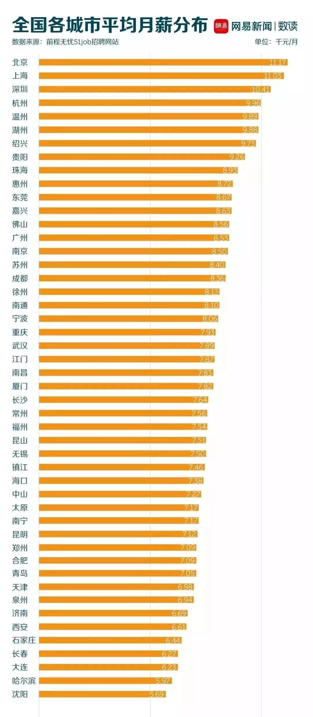 今日头条：澳门一码一肖100准今期指点-全国大城市公安机关第八届警察体育三项比赛在成都火热举行  第4张