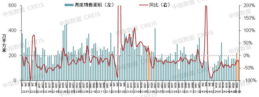 百科：澳门一码一肖100准今期指点-金融街：深耕五大城市群中心城市推出相应产品  第2张