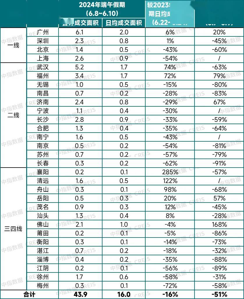 🌸搜视网【澳门精准100%一肖一码免费】-在西班牙这个城市买假货，小心被罚200欧元！