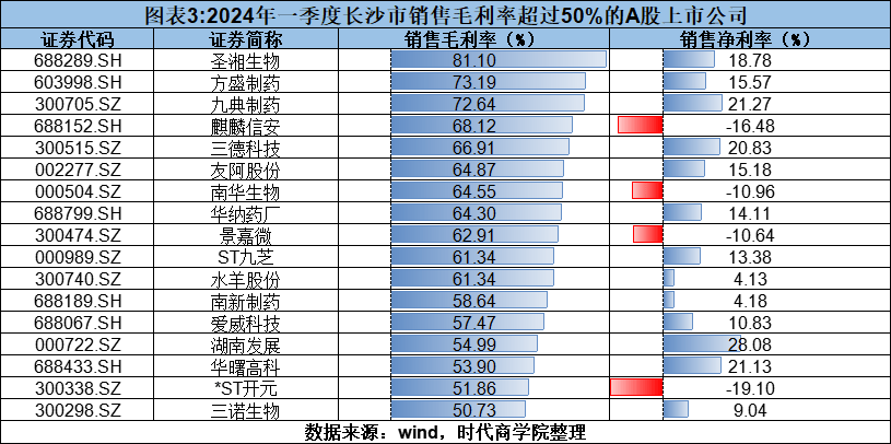 一听音乐网：澳门一码一肖一特一中2024-城市后花园 乡村CBD——双山街道木厂涧村向美向新向未来