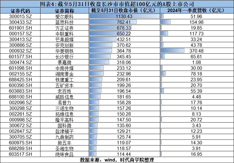 头条：新澳门内部资料精准大全-再说一次，千万不要选错城市