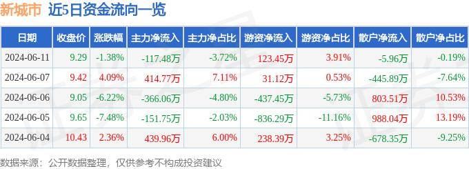 🌸猫扑电影【澳门一码一肖一特一中2024】-无人机累计飞行1.9万余架次，空中 “侦察兵”赋能城市智慧管理  第4张