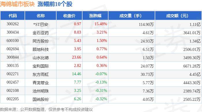 腾讯视频：澳门一码一肖一特一中资料-2024零碳大会 | 区域能源系统可抵“零碳城市”  第3张