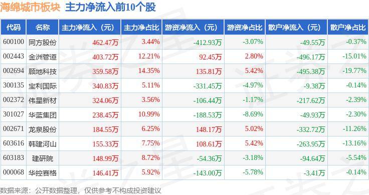 京东：澳门六开奖结果2024开奖记录查询-中国性价比超高的旅游城市，去景区公交统统1元，还藏着72个国宝古迹  第5张