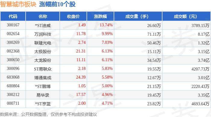 🌸贴吧【新澳门一码一肖100精确】-建设制造强市创新城市品质城市  第1张