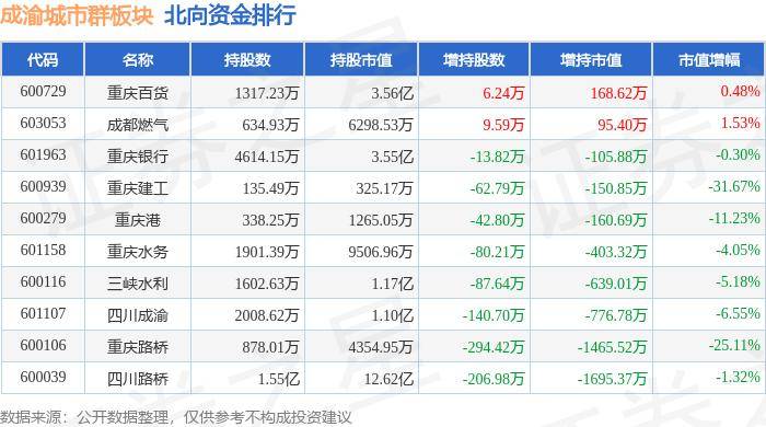 🌸皮皮虾【最准一肖一码一一子中特】-助考50天第三季|第35、36天 高频考点之人口问题和热点关注之从成都世园会看韧性城市  第1张