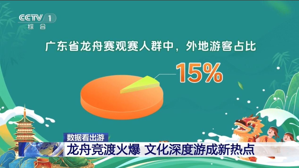 音悦台：澳门六开彩资料查询最新2024年网站-【创文进行时】助力文明城市创建，这些文明行为快get起来！  第1张