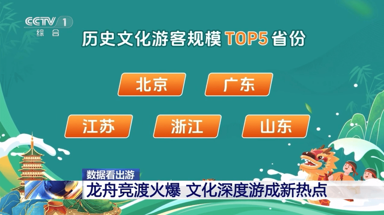 🌸花椒直播【2024新澳门天天开好彩大全】-擦亮“信用郑州”城市品牌，郑州2024年社会信用体系建设工作要点发布