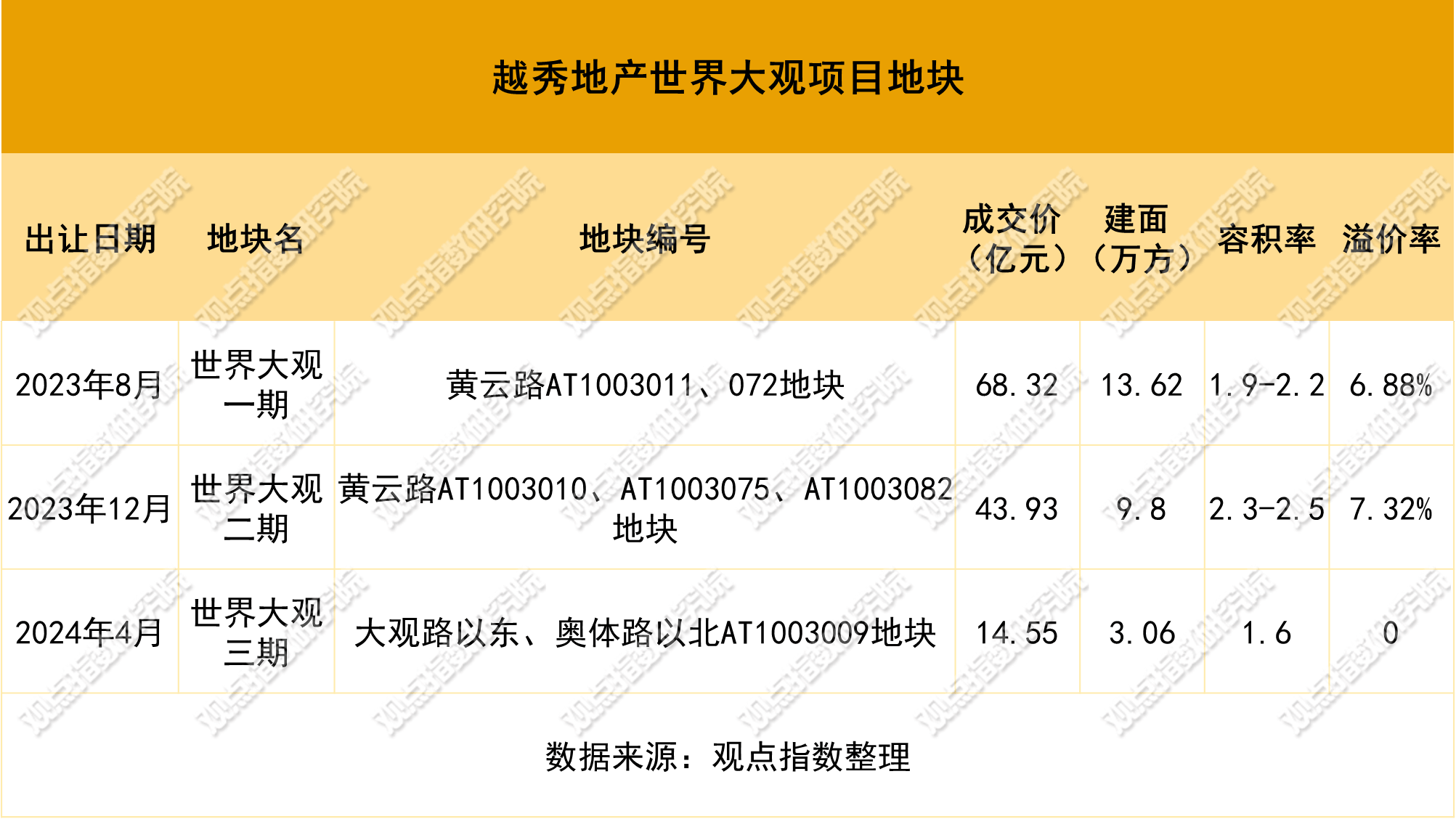 乐视视频：最准一肖一码100%中奖-中国-巴西智慧城市研修班一行到访考察智慧互通（AICT）  第4张