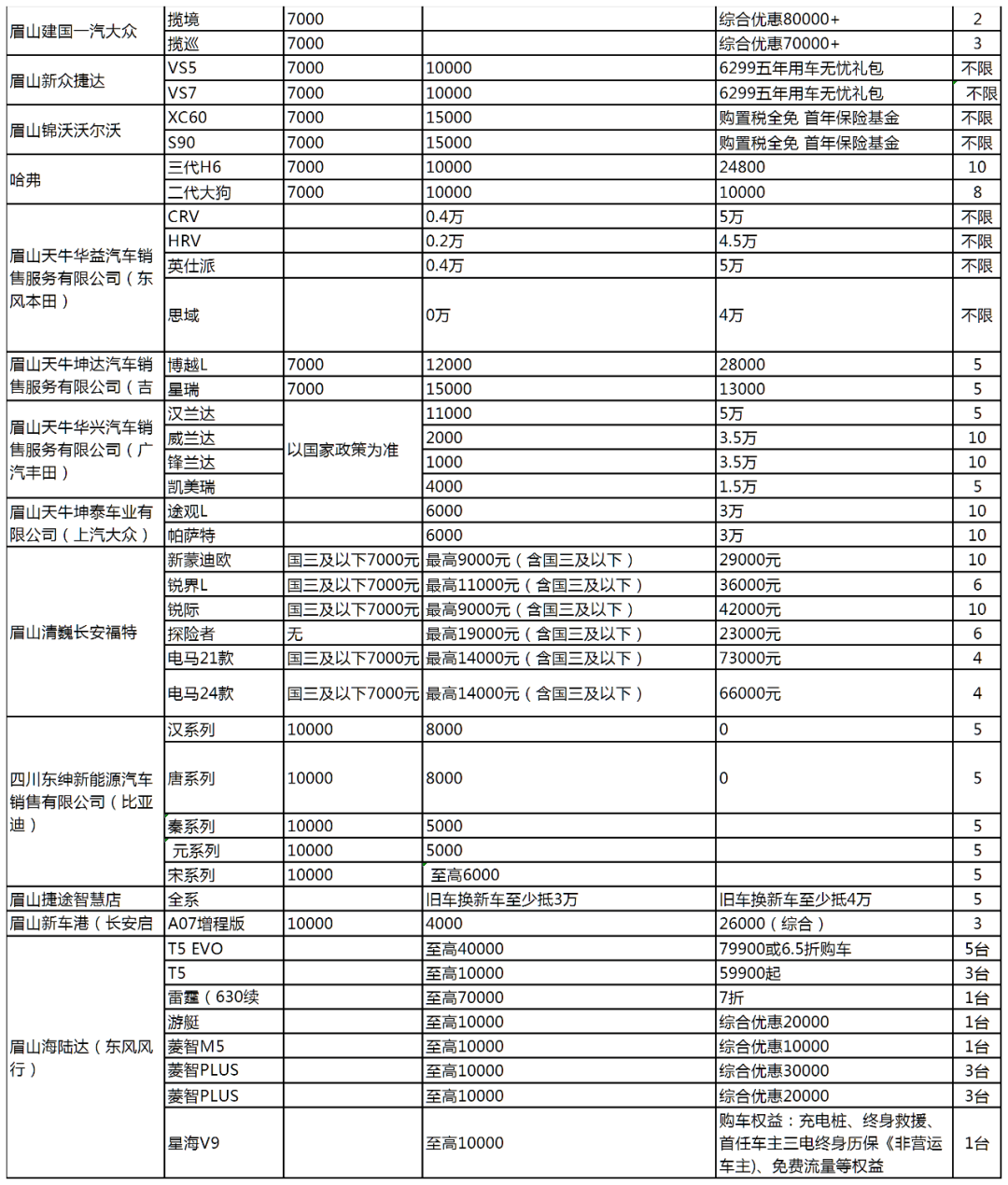 🌸百度【2024澳门天天六开彩免费资料】-北京、杭州、南京、武汉等城市，已隐藏二手房成交价！  第2张