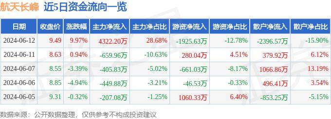 神马：新澳门内部资料精准大全-探索城市地标 2024年成都城市定向赛9月21日在新津开启