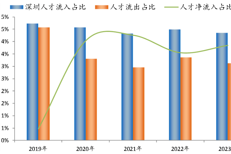 百度影音：澳门一码中精准一码资料-北京市石景山区：上半年GDP同比增长6.3% 高水平建设好首都城市西大门