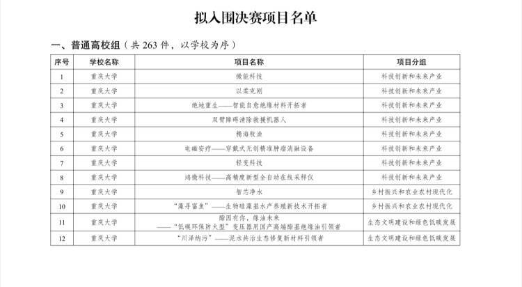 音悦台：澳门一码一肖一特一中准选今晚-那英依靠《歌手2024》成功洗白，娱乐化历史惹争议，韩红主动请战  第3张