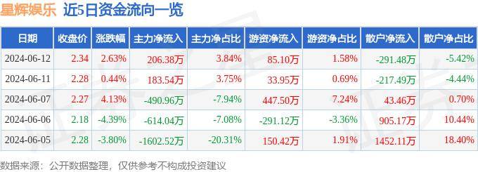 官方：管家婆一肖一码100%准确-米哈游如何应对「娱乐降级」焦虑？  第3张