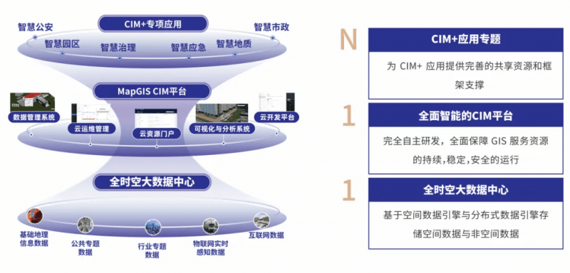 🌸澎湃新闻【新澳门精准资料大全管家婆料】-商业中心产业空间持续上新 人文景点文体设施不断升级 宝安新桥焕新城市发展新图景  第4张