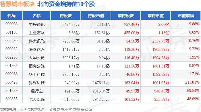 哔哩哔哩：新澳门内部资料精准大全-打造粤港澳大湾区智慧城市标杆 大鹏新区与海康威视签署合作协议