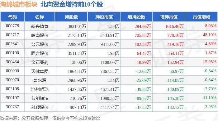 🌸陌陌短视频【2024澳门资料免费大全】-一大波小空间儿童剧来袭，酷小麦发布“城市合伙人计划”