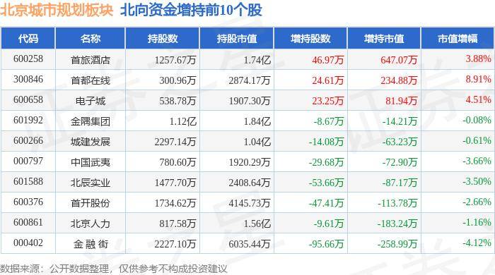 🌸优酷视频【2024澳门资料免费大全】-第二届上海市推进儿童友好城市建设论坛启幕在即，共绘儿童与城市共成长新篇章  第3张