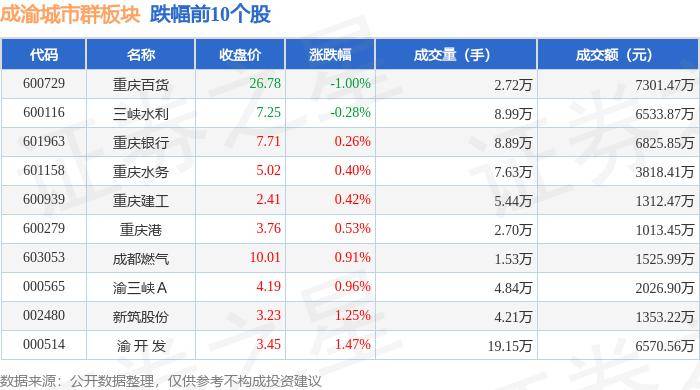 拼多多：澳门一码一肖期期准中选料1-5天往返9000公里，游玩20多个旅游城市，一爽到底！  第2张