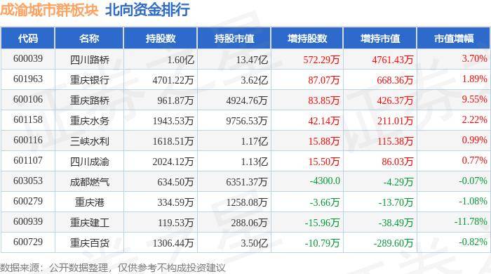 斗鱼直播：澳门一码一肖期期准中选料1-中国工程院院士王金南：选择代表性城市开展美丽城市建设  第3张