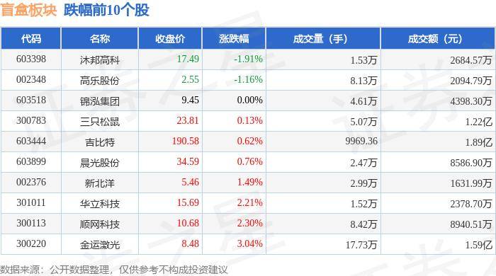 音悦台：澳门六开彩资料查询最新2024年网站-没想到，丁真上《岛屿少年》被欺负，意外的揭开了娱乐圈遮羞布！