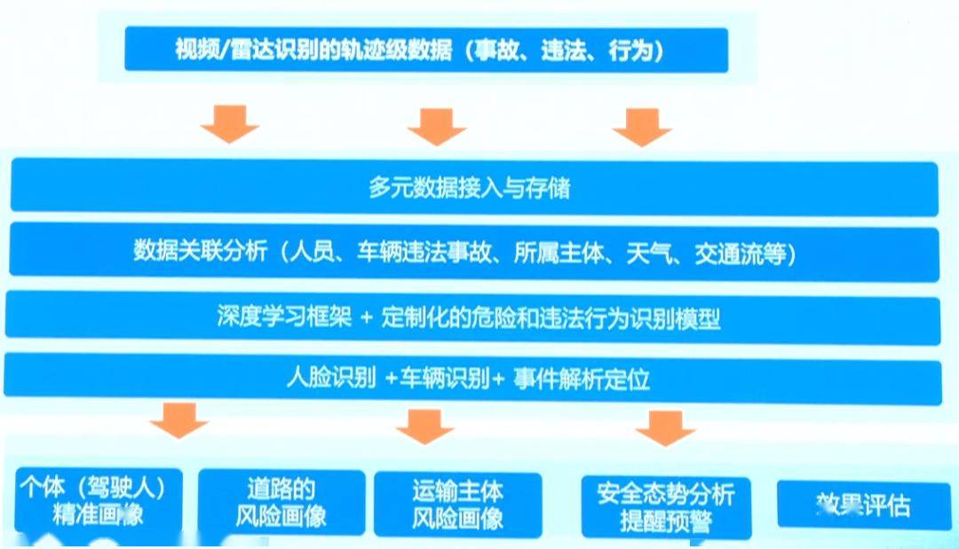 🌸搜搜【2024澳门正版资料免费大全】-南方日报丨中山：创新打造香山文化IP，建大湾区人文地标城市