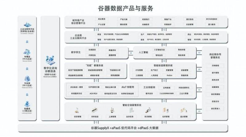 新浪电影：澳门一码一肖一特一中今天晚上开什么号码-聘任34名“技术帮扶”专家！郑州城市更新“技术帮扶”工作部署会举行