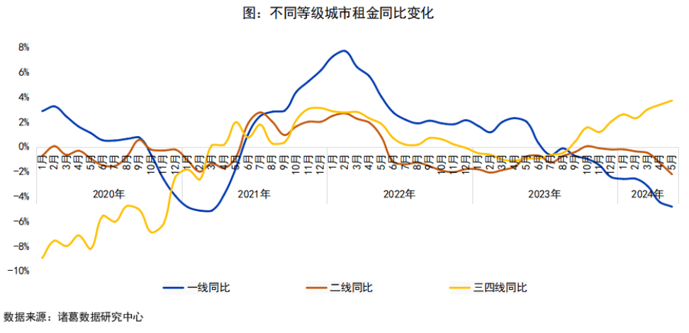 腾讯视频：管家婆一肖一码100%准确-鹤壁市民政局推动养老服务设施建设 助推城市功能持续完善  第3张