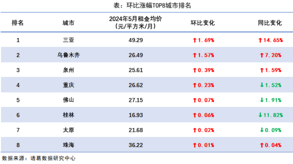 飞猪视频：新澳门内部资料精准大全软件-华为联合北京联通，5G-A 全面覆盖四环内及城市副中心等核心区域  第3张