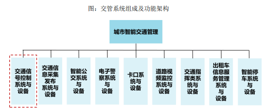 🌸土豆视频【494949澳门今晚开什么】-露营业态更丰富，夏日户外“城市微度假”成为端午假期热门玩法  第4张